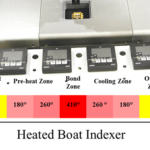 MRSI-705 Inline Eutectic Capability