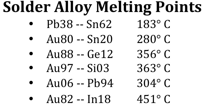 Solder Alloy Melting Points