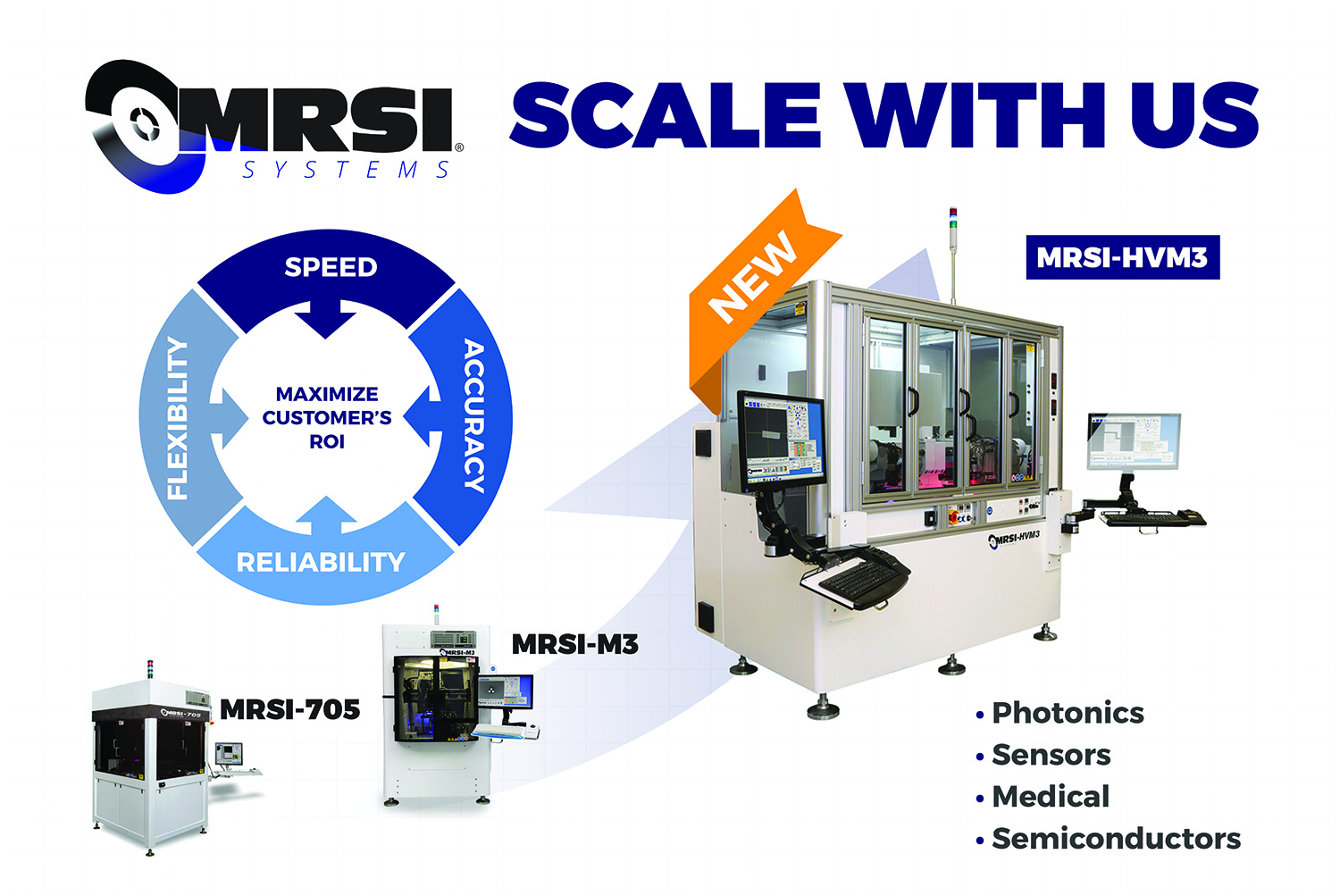 MRSI Systems Scale with Us