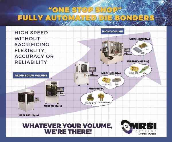 One Stop Shop Fully Automated Die Bonders - MRSI Systems