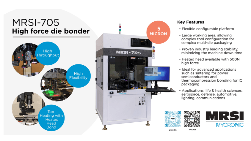 Meet the MRSI-705: Your Essential Tool for Precision and Reliability in Critical Applications